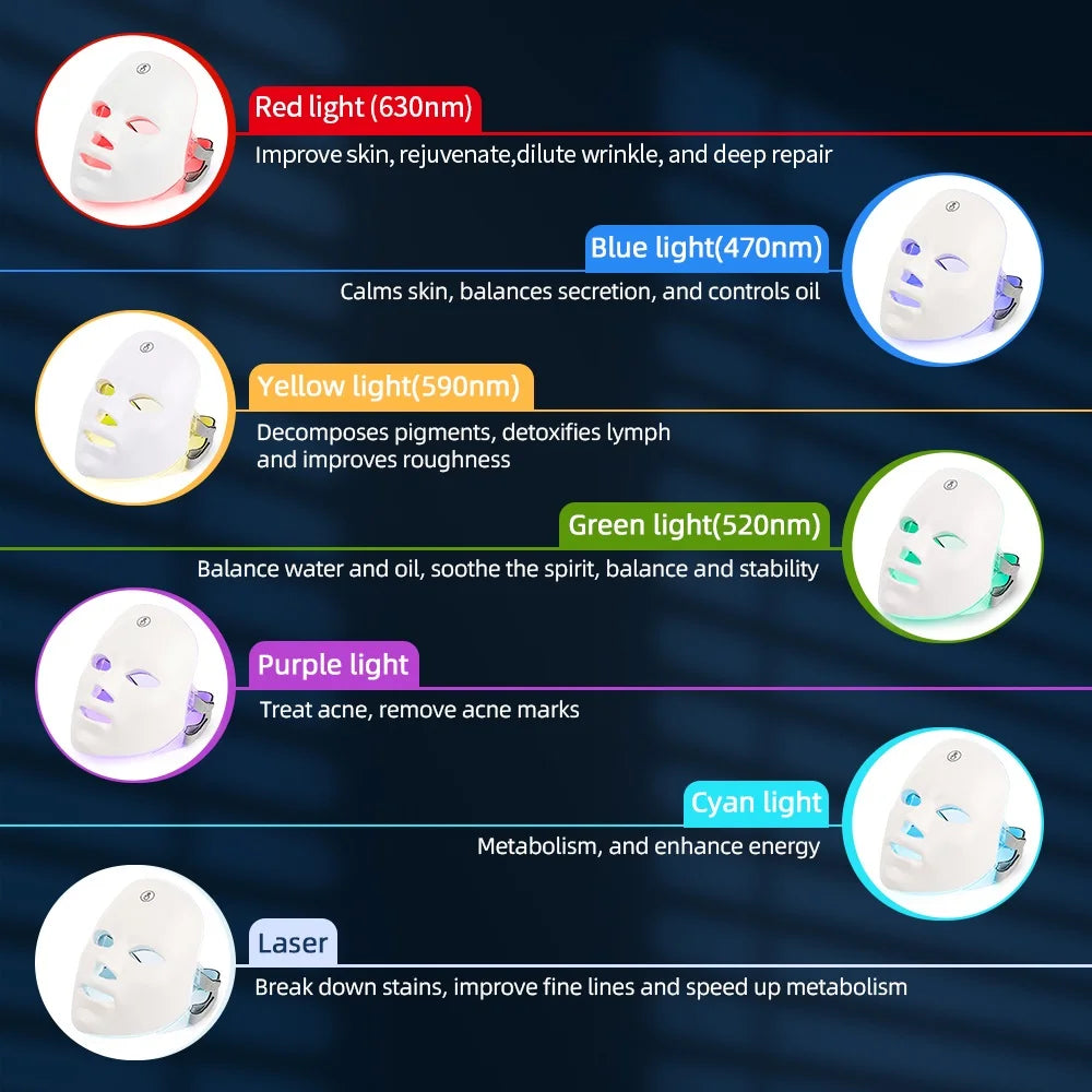 face mask light therapy
